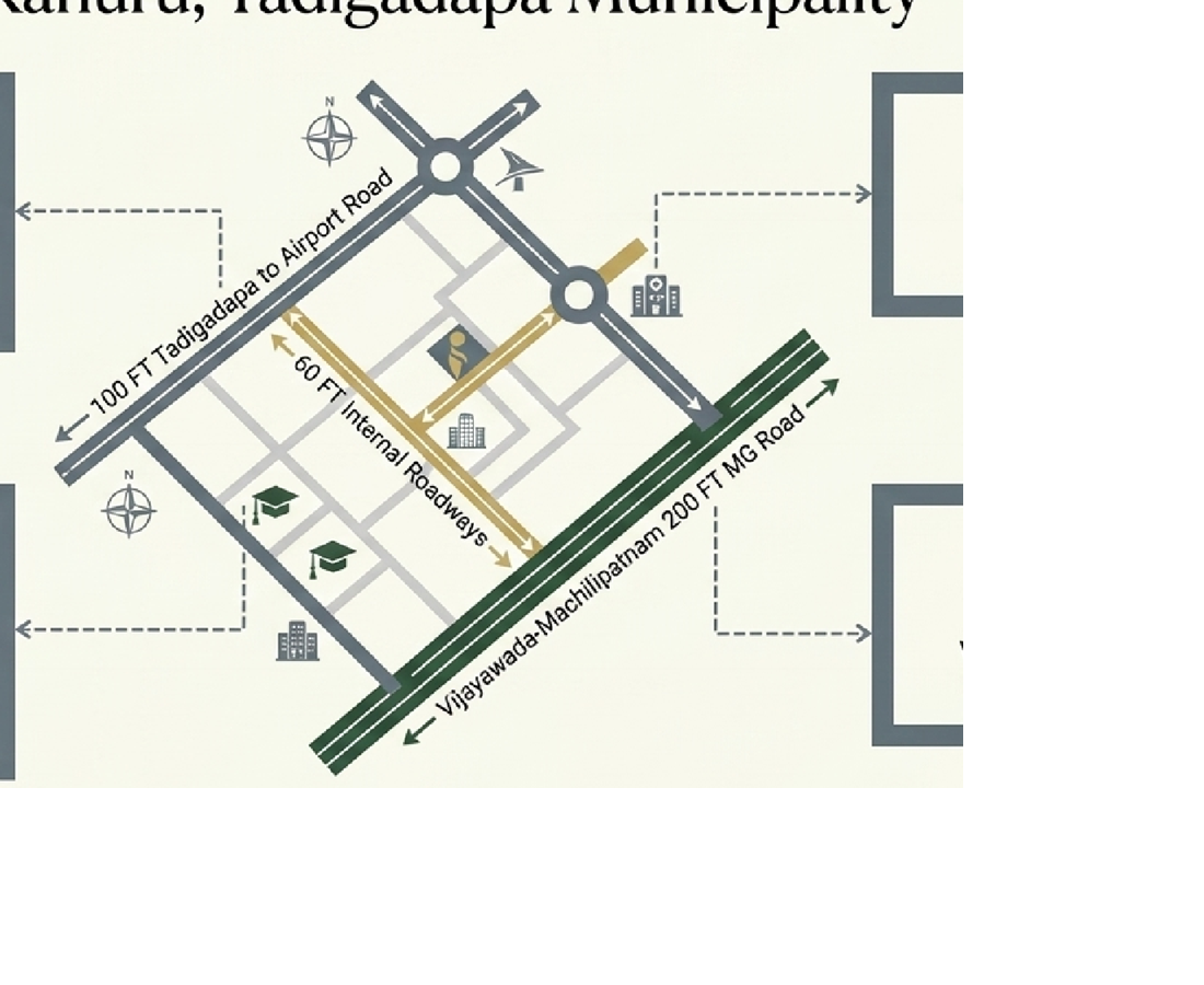 Connectivity sketch showing Euphoria Villa road access